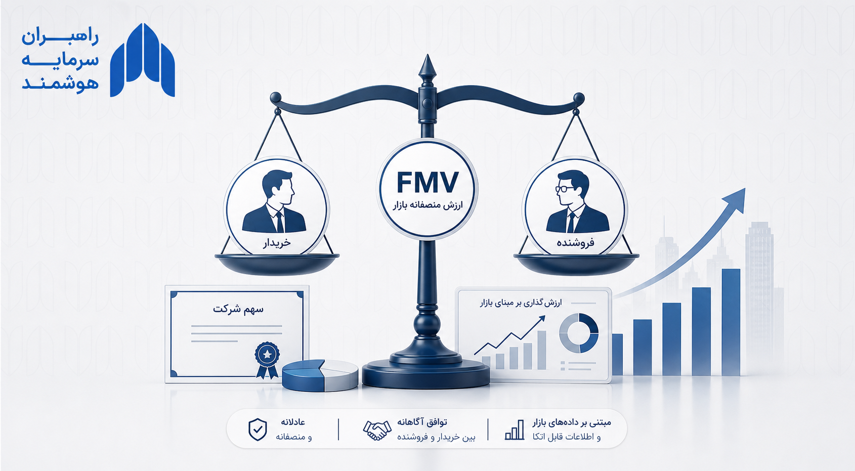روش ارزش منصفانه بازار چیست؟ راهنمای Fair Market Value در ارزش‌گذاری سهام