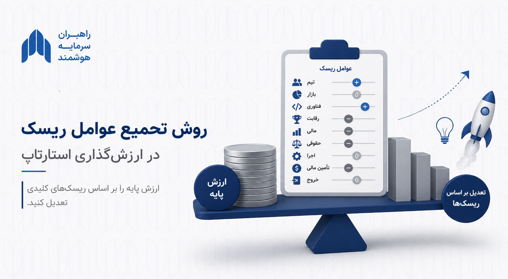 روش تحمیع عوامل ریسک چیست؟ راهنمای Risk Factor Summation در ارزش‌گذاری استارتاپ