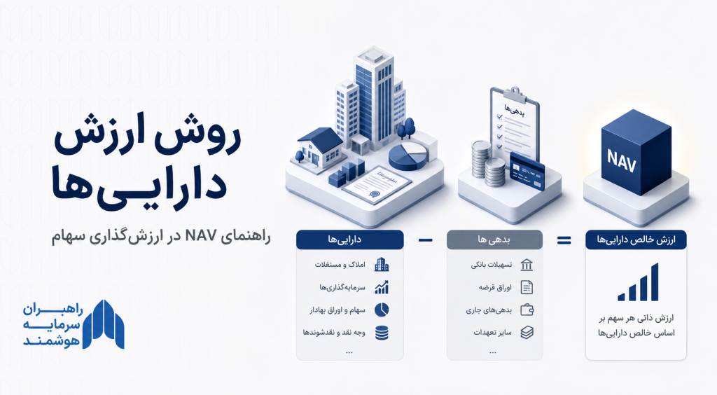 روش ارزش خالص دارایی‌ها چیست؟ راهنمای NAV در ارزش‌گذاری سهام