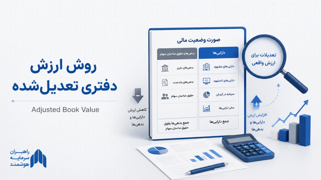 روش ارزش دفتری تعدیل‌شده چیست؟ راهنمای Adjusted Book Value در ارزش‌گذاری سهام