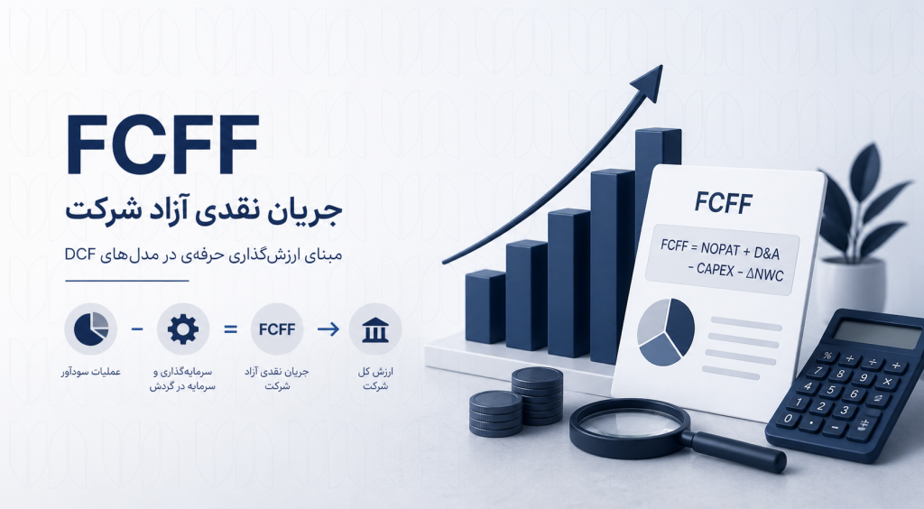 روش جریان نقدی آزاد شرکت چیست؟ راهنمای FCFF در ارزش‌گذاری سهام